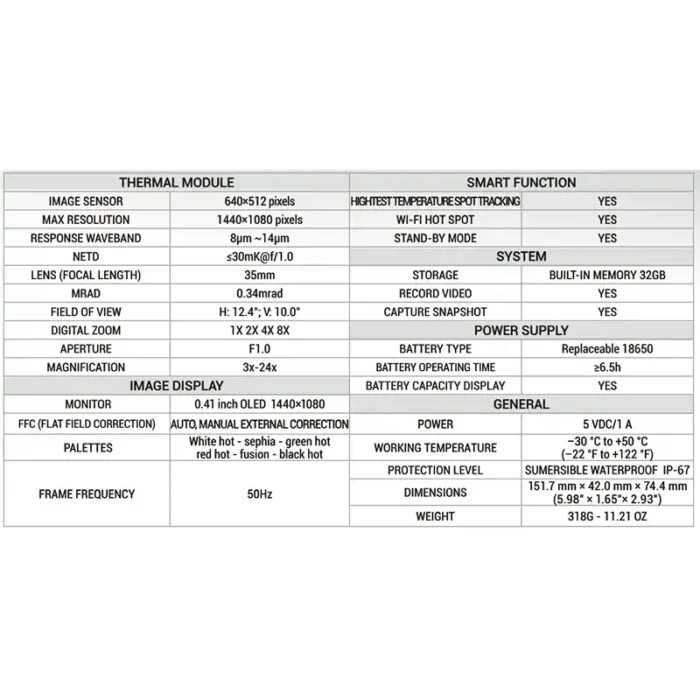 FIERY 3X – 24X-3 FIERY 3X – 24X-3