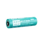 ORB3-217C50-2