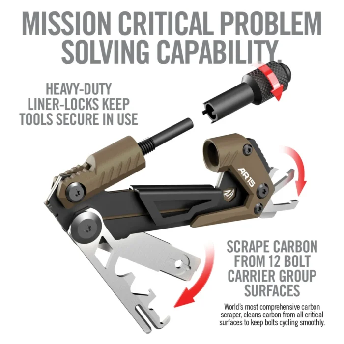 AVGTCOR-AR AVGTCOR-AR